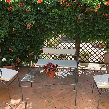 La Terrazza Di Elena Apartment *